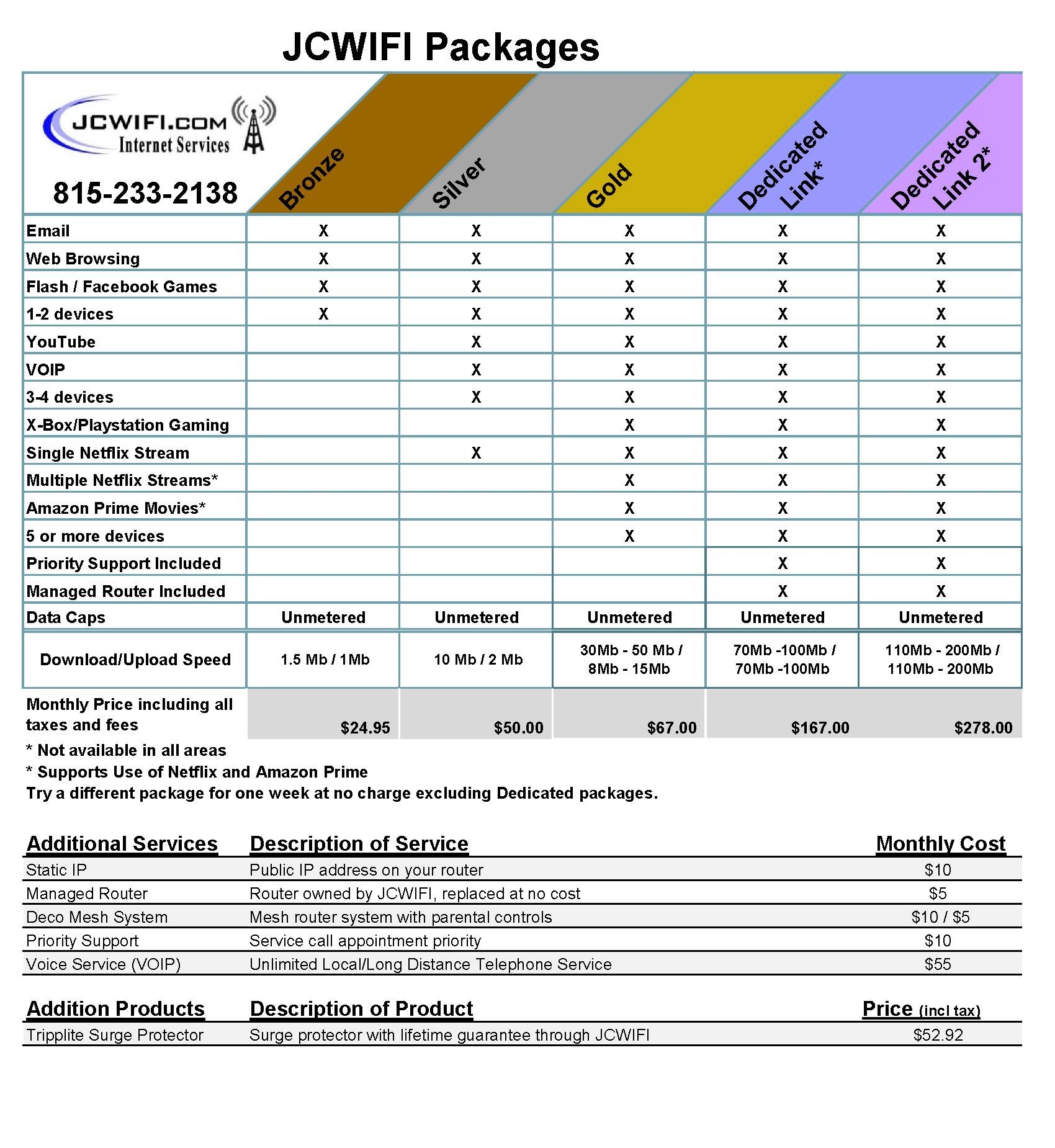 JCWIFI Service Package Options